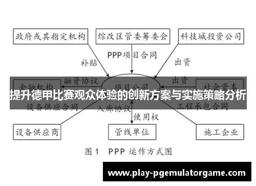 提升德甲比赛观众体验的创新方案与实施策略分析