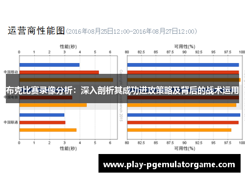 布克比赛录像分析：深入剖析其成功进攻策略及背后的战术运用