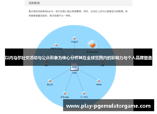 以内马尔社交活动与公众形象为核心分析其在全球范围内的影响力与个人品牌塑造