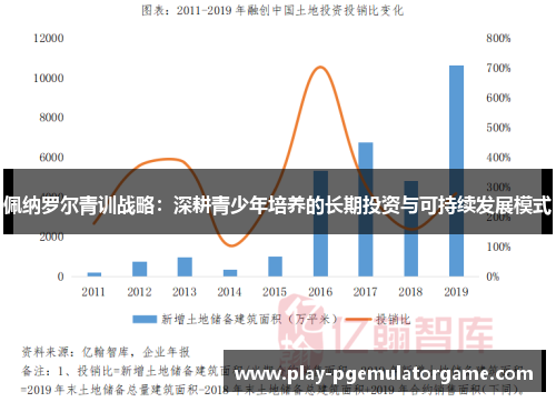 佩纳罗尔青训战略：深耕青少年培养的长期投资与可持续发展模式