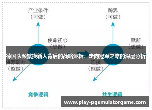 德国队频繁换新人背后的战略逻辑:走向冠军之路的深层分析 德国队频繁换新人背后的战略逻辑:走向冠军之路的深层分析