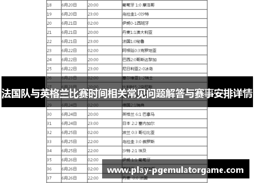 法国队与英格兰比赛时间相关常见问题解答与赛事安排详情