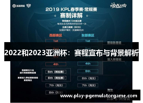 2022和2023亚洲杯:赛程宣布与背景解析 2022和2023亚洲杯:赛程宣布与背景解析