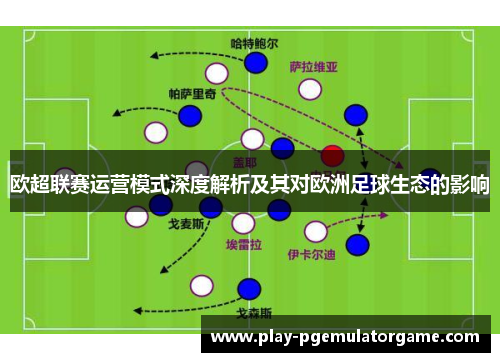 欧超联赛运营模式深度解析及其对欧洲足球生态的影响