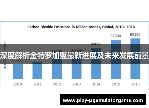 深度解析金特罗加盟最新进展及未来发展前景