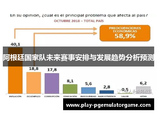 阿根廷国家队未来赛事安排与发展趋势分析预测 阿根廷国家队未来赛事安排与发展趋势分析预测