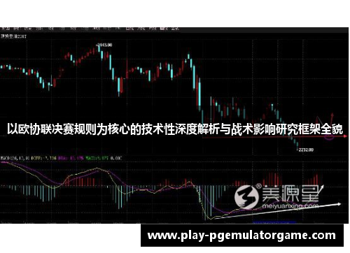 以欧协联决赛规则为核心的技术性深度解析与战术影响研究框架全貌