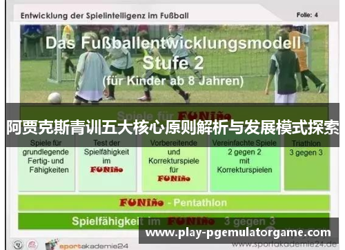 阿贾克斯青训五大核心原则解析与发展模式探索