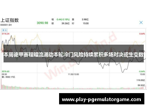 本周德甲赛程暗流涌动本轮冷门风险持续累积多场对决或生变数