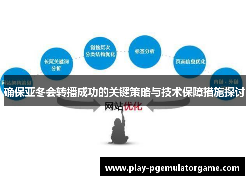 确保亚冬会转播成功的关键策略与技术保障措施探讨 确保亚冬会转播成功的关键策略与技术保障措施探讨